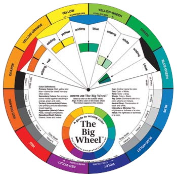 www.colorwheelco.com